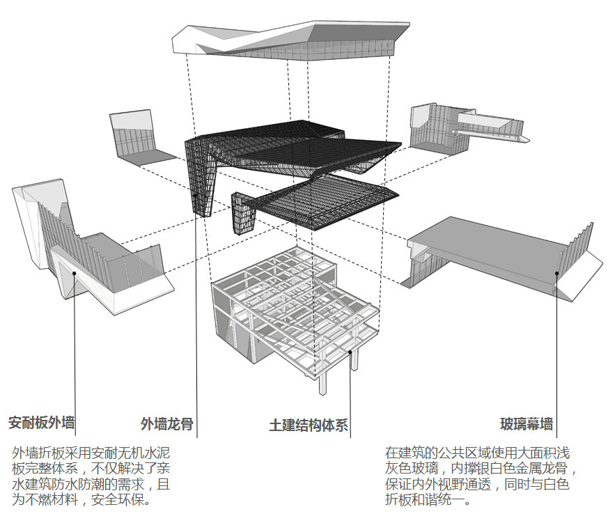 米乐M6·(中国游)官方网站